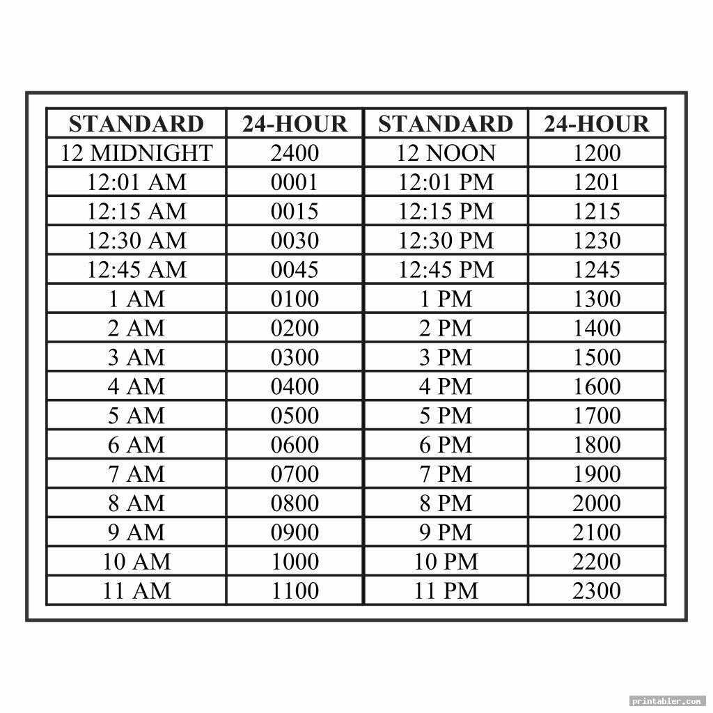 24 Hour Time Management Chart TimeChart