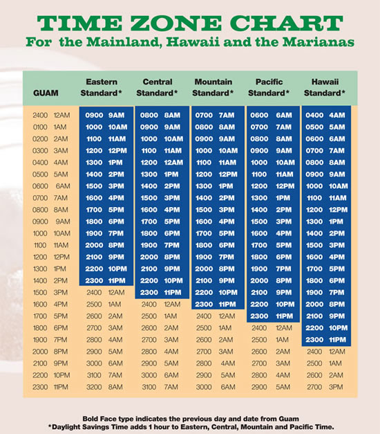 Time Conversion Chart Pacific To Eastern TimeChart